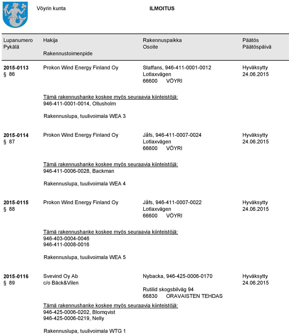 946-403-0004-0046 946-411-0008-0016 Rakennuslupa, tuulivoimala WEA 5 2015-0116 Svevind Oy Ab 89 c/o Bäck&Vilen Nybacka,