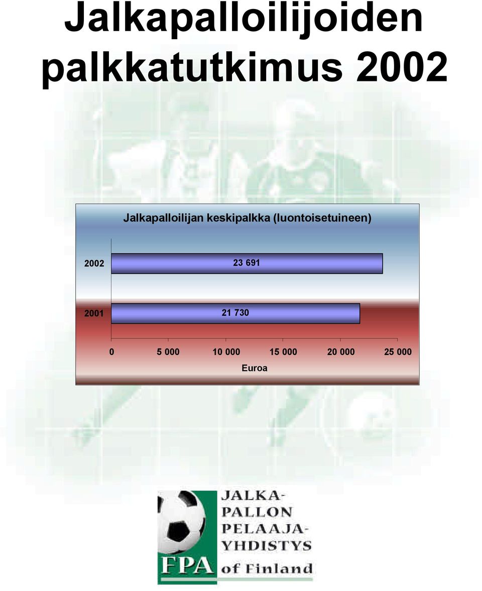 Jalkapalloilijan keskipalkka