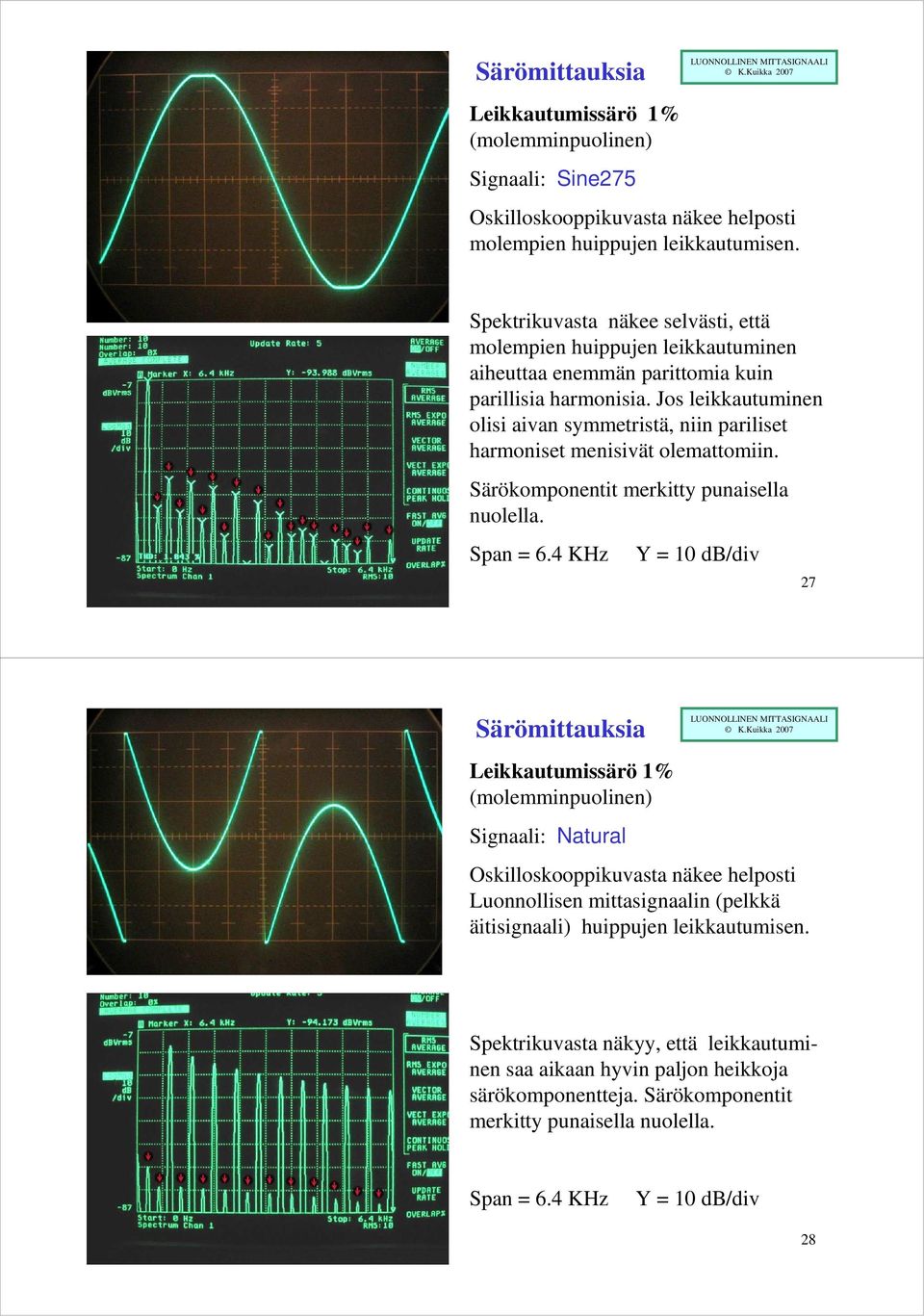 Jos leikkautuminen olisi aivan symmetristä, niin pariliset harmoniset menisivät olemattomiin. Särökomponentit merkitty punaisella nuolella.