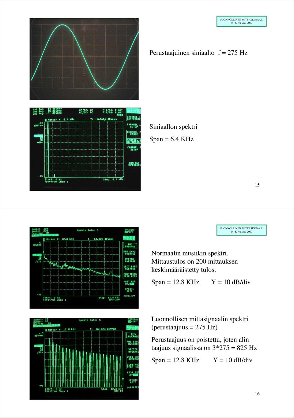 8 KHz Luonnollisen mittasignaalin spektri (perustaajuus = 275 Hz)