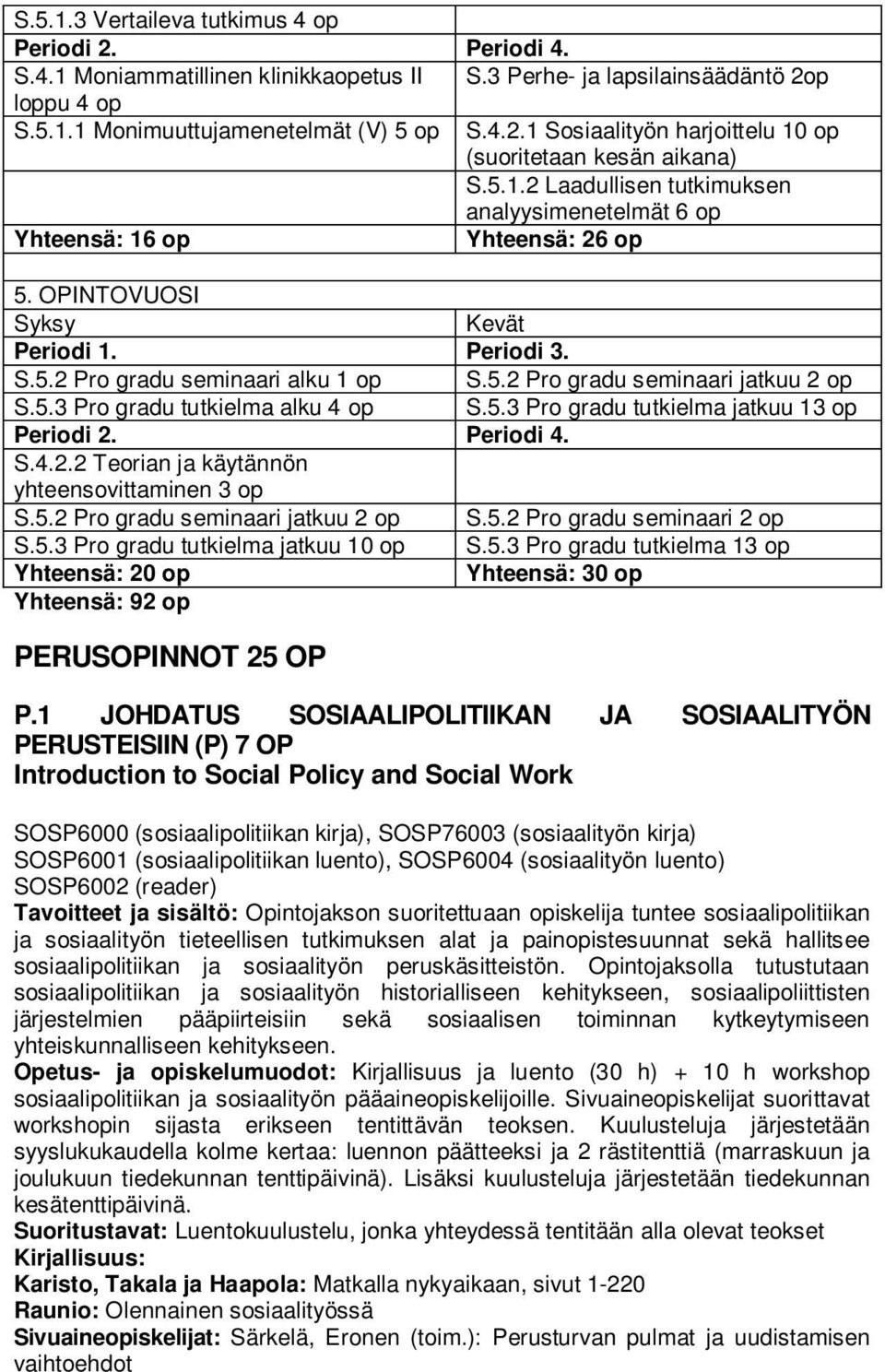 5.3 Pro gradu tutkielma alku 4 op S.5.3 Pro gradu tutkielma jatkuu 13 op Periodi 2. Periodi 4. S.4.2.2 Teorian ja käytännön yhteensovittaminen 3 op S.5.2 Pro gradu seminaari jatkuu 2 op S.5.2 Pro gradu seminaari 2 op S.