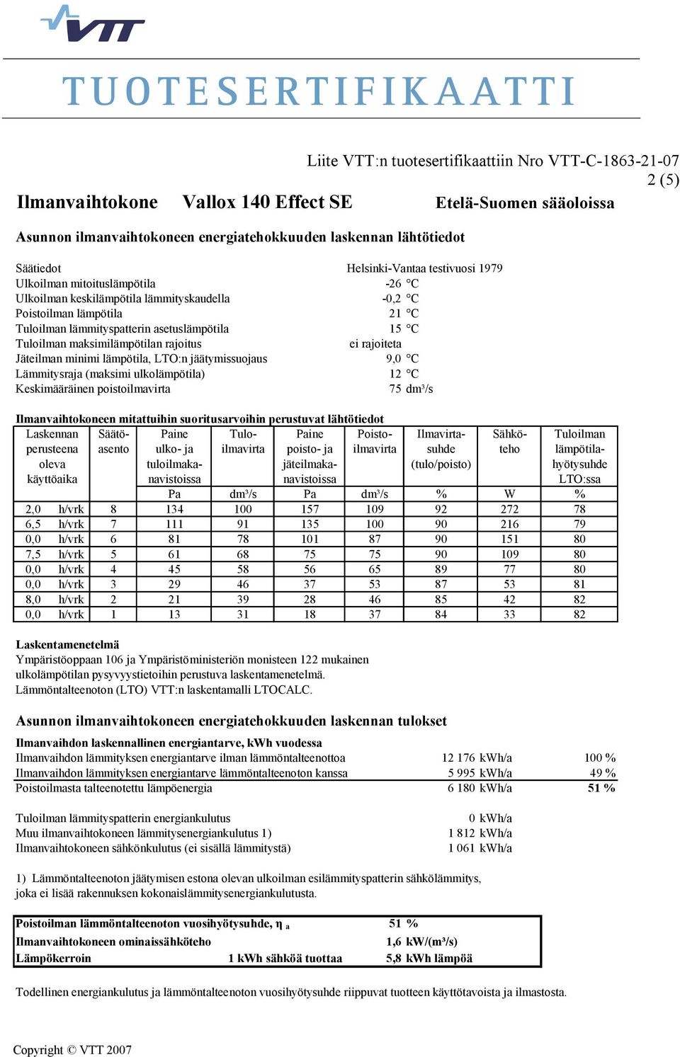 12 176 kwh/a 100 % Ilmanvaihdon lämmityksen energiantarve lämmöntalteenoton kanssa 5 995 kwh/a 49 % Poistoilmasta talteenotettu