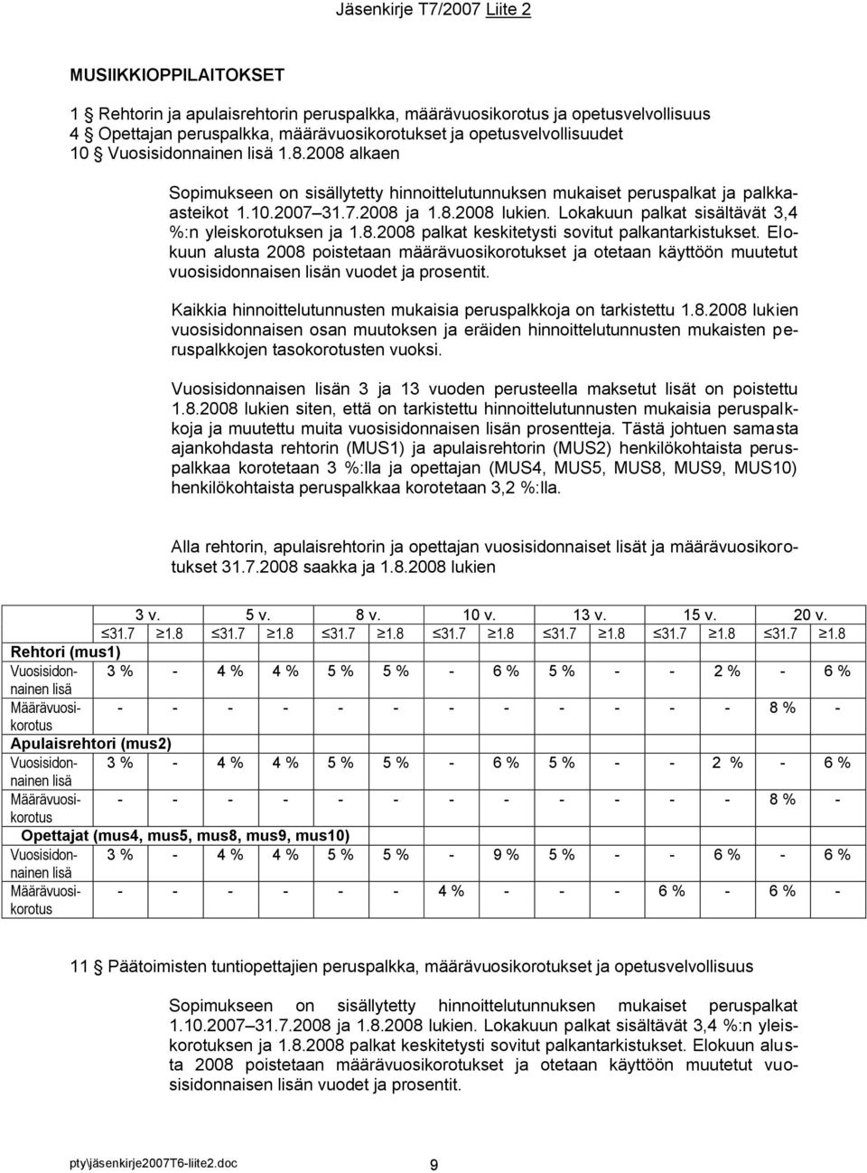Elokuun alusta 2008 poistetaan määrävuosikorotukset ja otetaan käyttöön muutetut vuosisidonnaisen n vuodet ja prosentit. Kaikkia hinnoittelutunnusten mukaisia peruspalkkoja on tarkistettu 1.8.2008 lukien vuosisidonnaisen osan muutoksen ja eräiden hinnoittelutunnusten mukaisten peruspalkkojen tasokorotusten vuoksi.