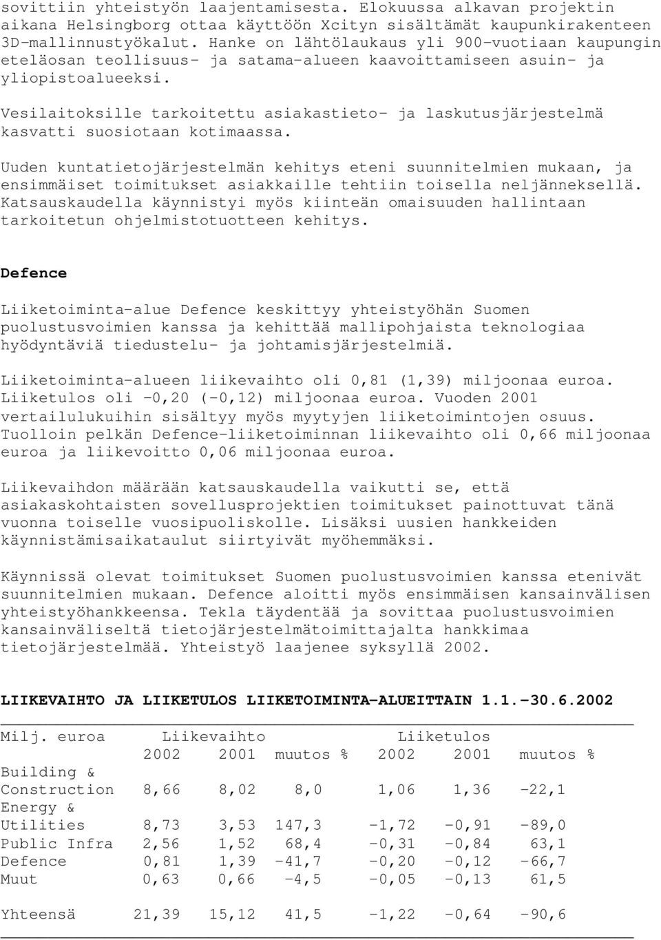 Vesilaitoksille tarkoitettu asiakastieto- ja laskutusjärjestelmä kasvatti suosiotaan kotimaassa.