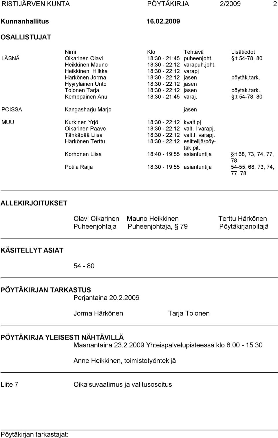 :t 54-78, 80 POISSA Kangasharju Marjo jäsen MUU Kurkinen Yrjö 18:30-22:12 kvalt pj Oikarinen Paavo 18:30-22:12 valt. I varapj. Tähkäpää Liisa 18:30-22:12 valt.ii varapj.