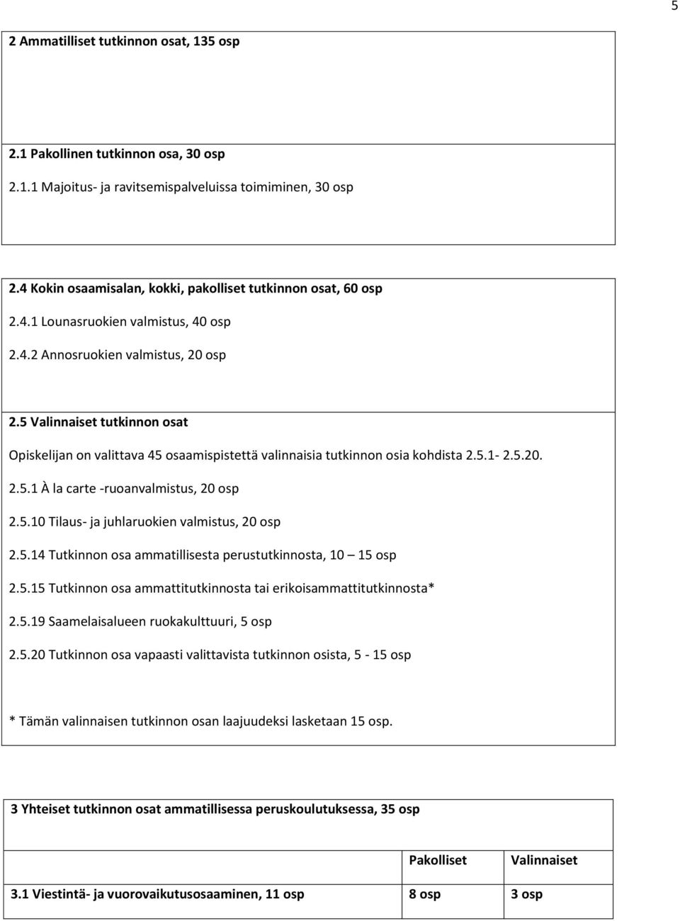 5 Valinnaiset tutkinnon osat Opiskelijan on valittava 45 osaamispistettä valinnaisia tutkinnon osia kohdista 2.5.1-2.5.20. 2.5.1 À la carte -ruoanvalmistus, 20 osp 2.5.10 Tilaus- ja juhlaruokien valmistus, 20 osp 2.