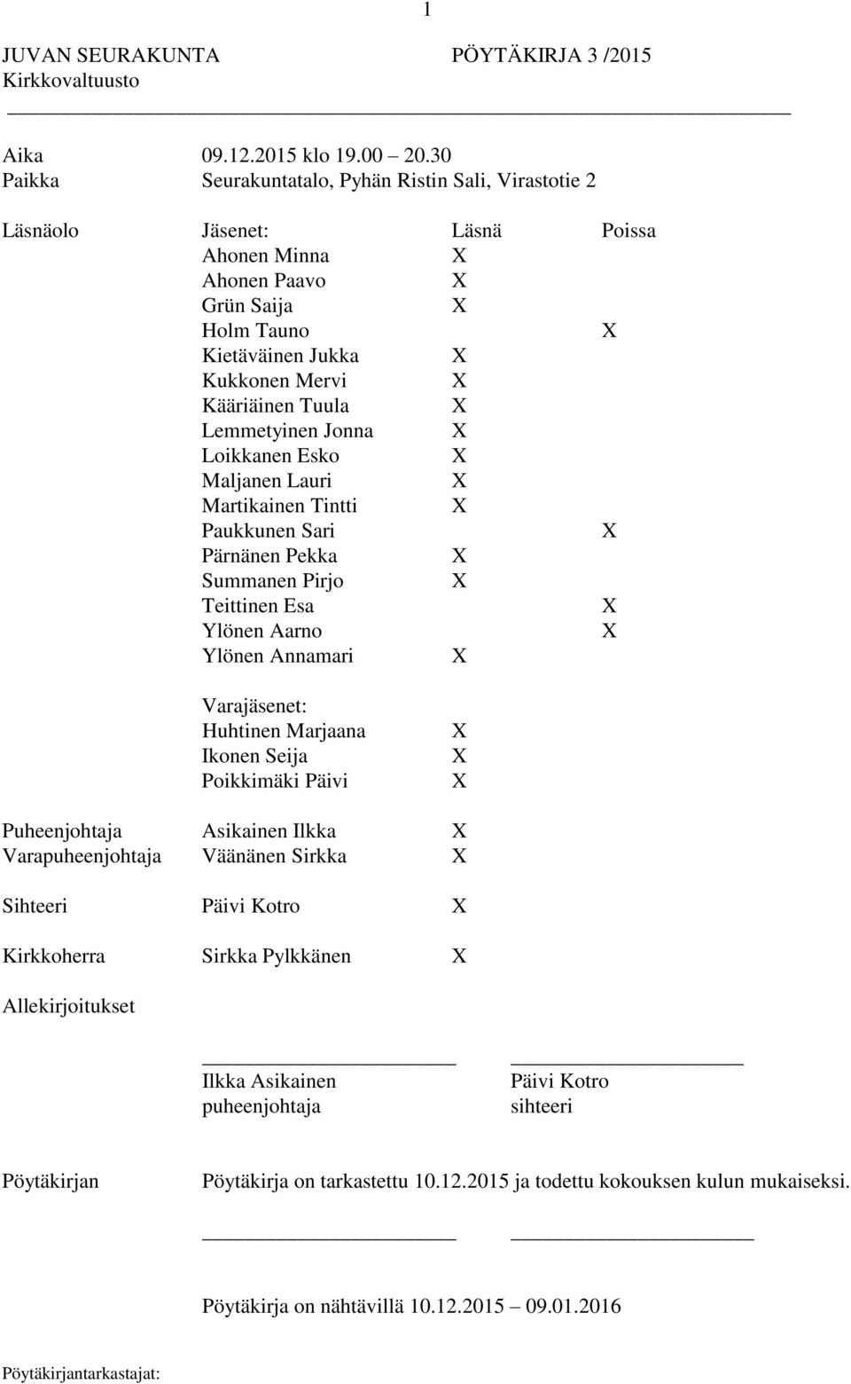 Jonna Loikkanen Esko Maljanen Lauri Martikainen Tintti Paukkunen Sari Pärnänen Pekka Summanen Pirjo Teittinen Esa Ylönen Aarno Ylönen Annamari 1 Varajäsenet: Huhtinen Marjaana Ikonen Seija Poikkimäki