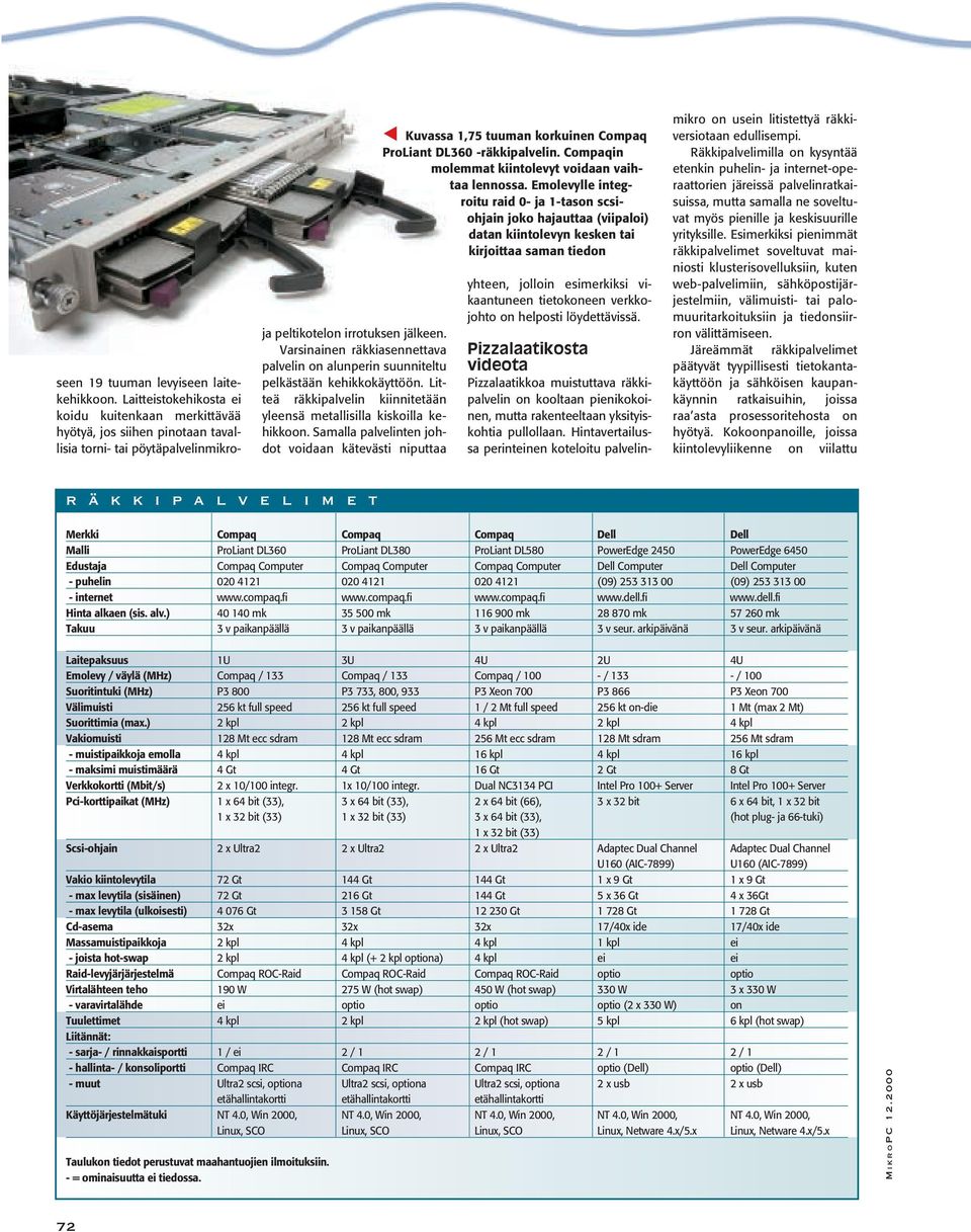 Samalla palvelinten johdot voidaan kätevästi niputtaa Kuvassa 1,75 tuuman korkuinen Compaq ProLiant DL360 -räkkipalvelin. Compaqin molemmat kiintolevyt voidaan vaihtaa lennossa.