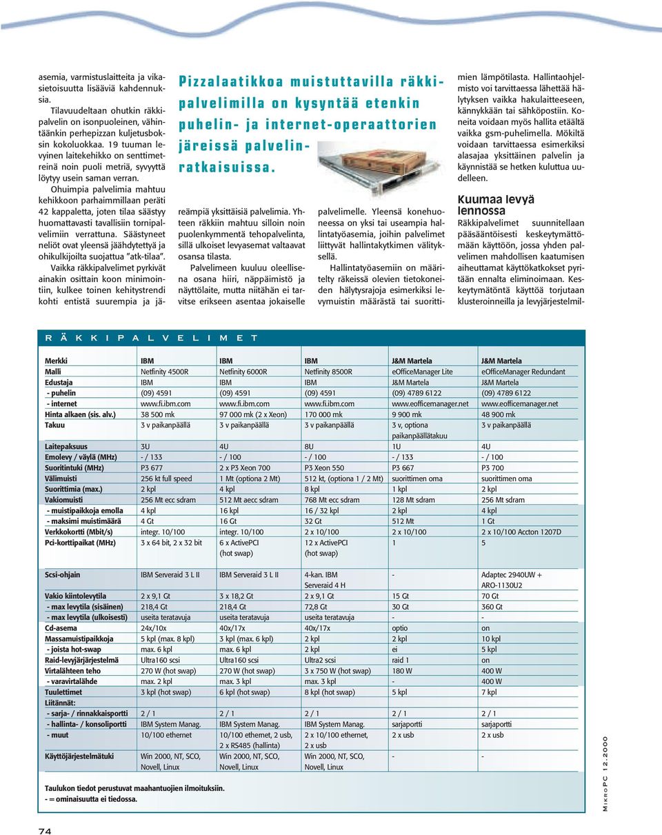 19 tuuman levyinen laitekehikko on senttimetreinä noin puoli metriä, syvyyttä löytyy usein saman verran.