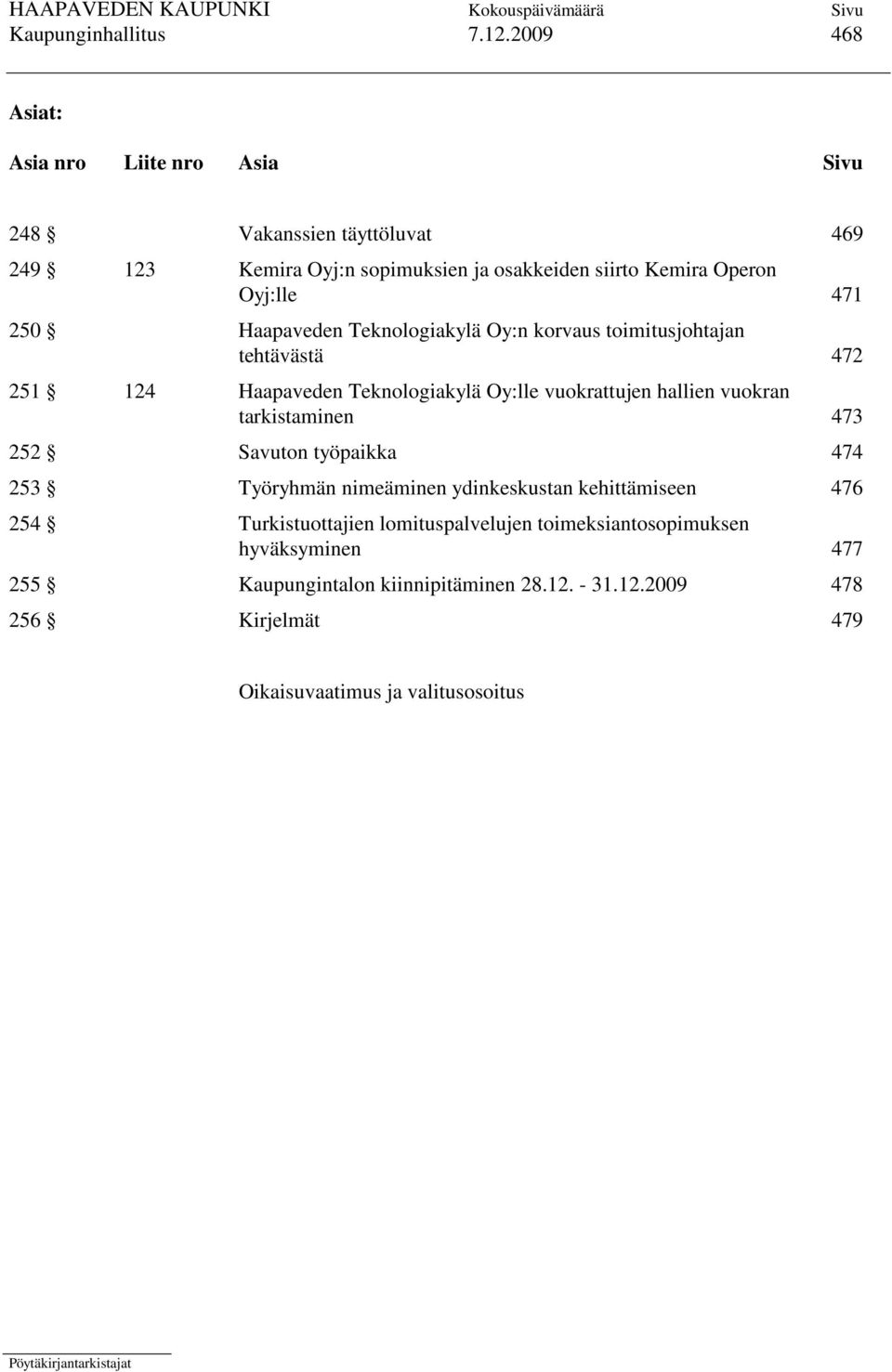 471 250 Haapaveden Teknologiakylä Oy:n korvaus toimitusjohtajan tehtävästä 472 251 124 Haapaveden Teknologiakylä Oy:lle vuokrattujen hallien vuokran