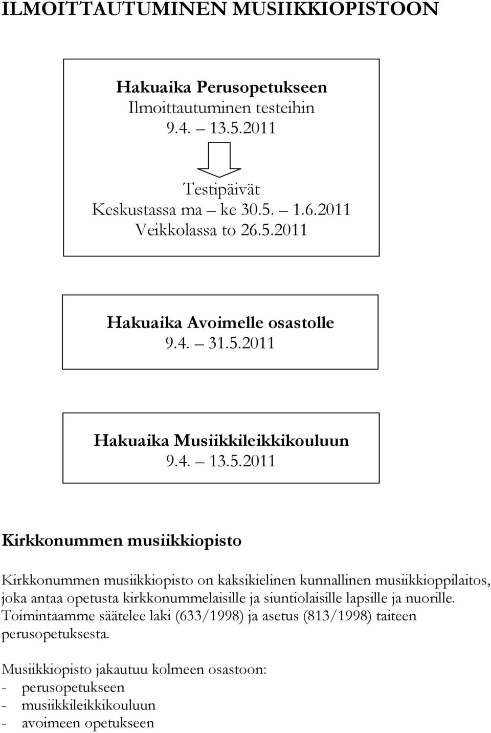 2011 Hakuaika Avoimelle osastolle 9.4. 31.5.