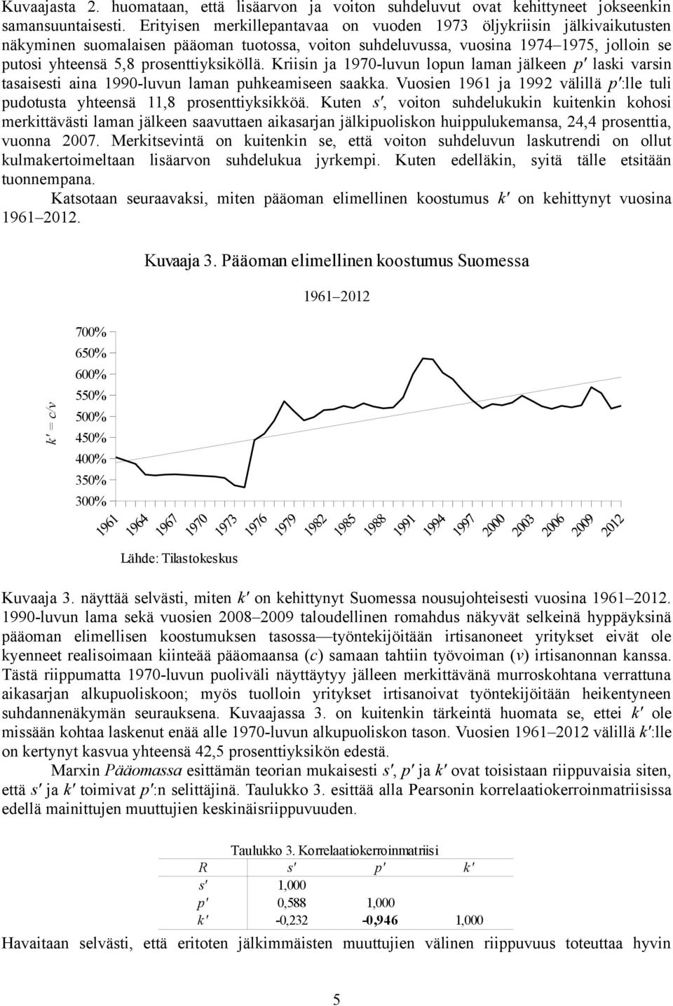 prosenttiyksiköllä. Kriisin ja 1970-luvun lopun laman jälkeen p' laski varsin tasaisesti aina 1990-luvun laman puhkeamiseen saakka.