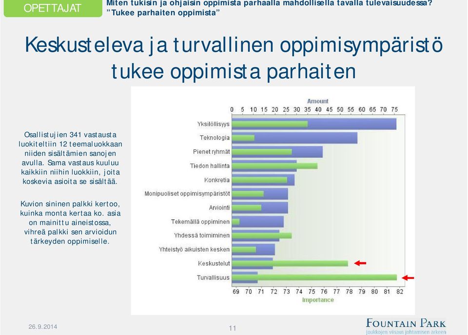 luokiteltiin 12 teemaluokkaan niiden sisältämien sanojen avulla.