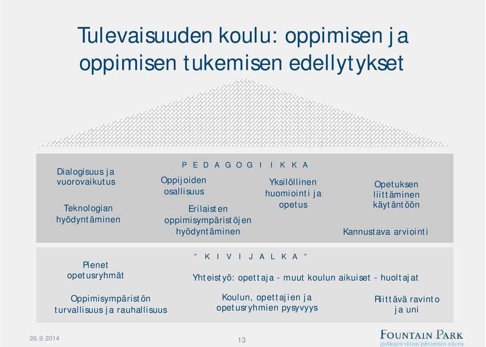 liittäminen käytäntöön Kannustava arviointi Pienet opetusryhmät K I V I J A L K A Yhteistyö: opettaja - muut koulun aikuiset -