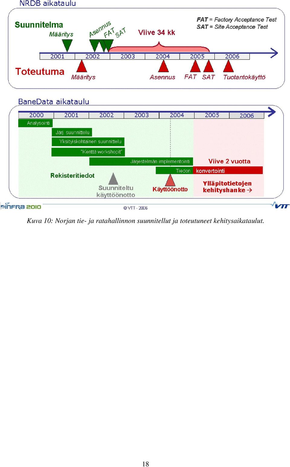 suunnitellut ja