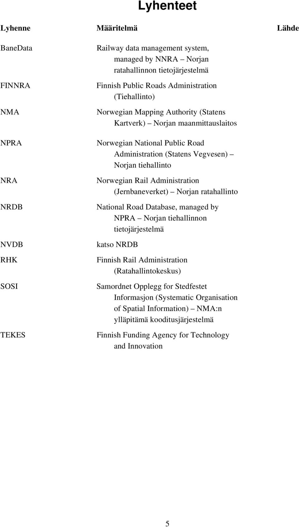 Norwegian Rail Administration (Jernbaneverket) Norjan ratahallinto National Road Database, managed by NPRA Norjan tiehallinnon tietojärjestelmä katso NRDB Finnish Rail Administration