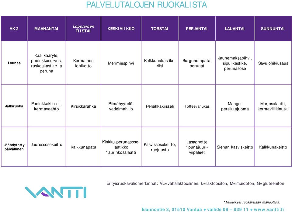 Puolukkakiisseli, kermavaahto Kirsikkarahka Piimähyytelö, vadelmahillo Persikkakiisseli Toffeevanukas Mangopersikkajuoma Marjasalaatti,