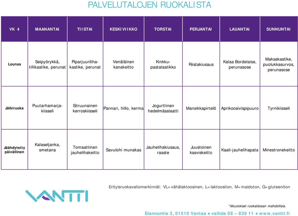 Sitruunainen kerroskiisseli Pannari, hillo, kerma Jogurttinen hedelmäsalaatti Mansikkapirtelö Aprikoosivispipuuro Tyrnikiisseli