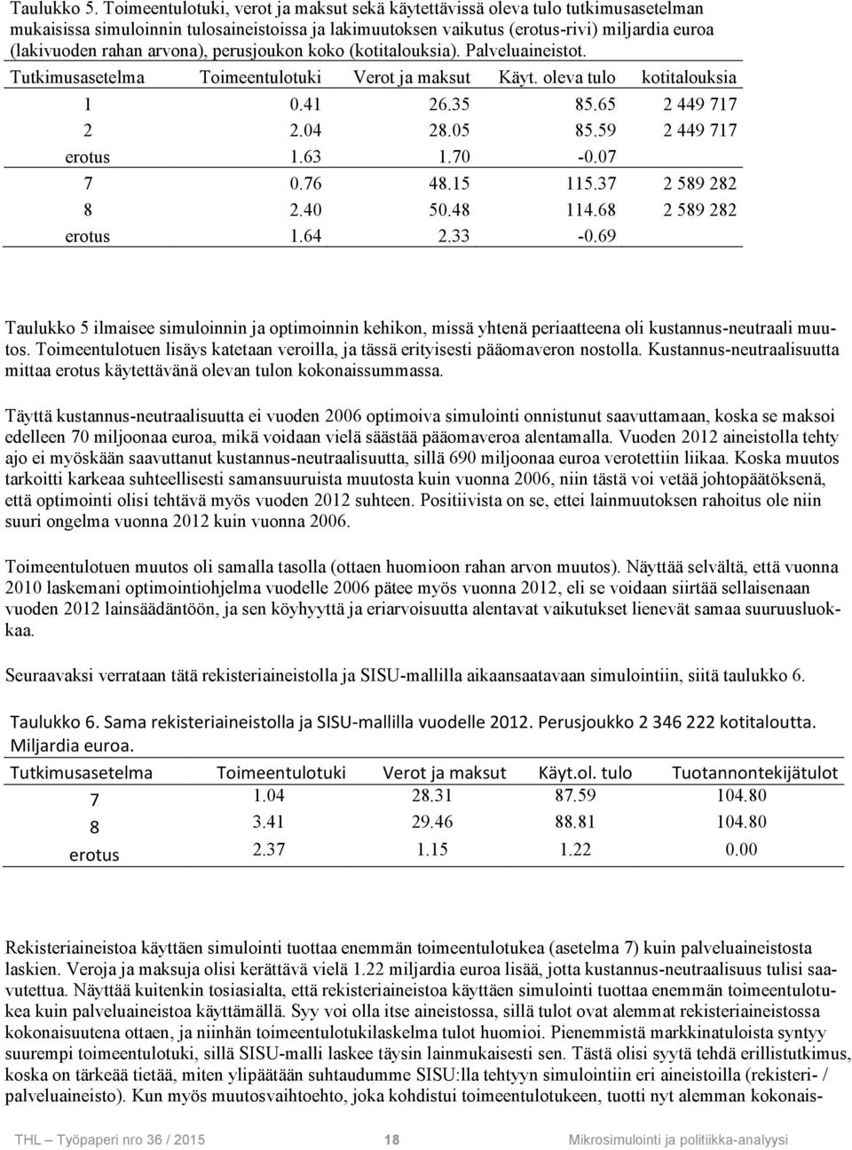 arvona), perusjoukon koko (kotitalouksia). Palveluaineistot. Tutkimusasetelma Toimeentulotuki Verot ja maksut Käyt. oleva tulo kotitalouksia 1 0.41 26.35 85.65 2 449 717 2 2.04 28.05 85.