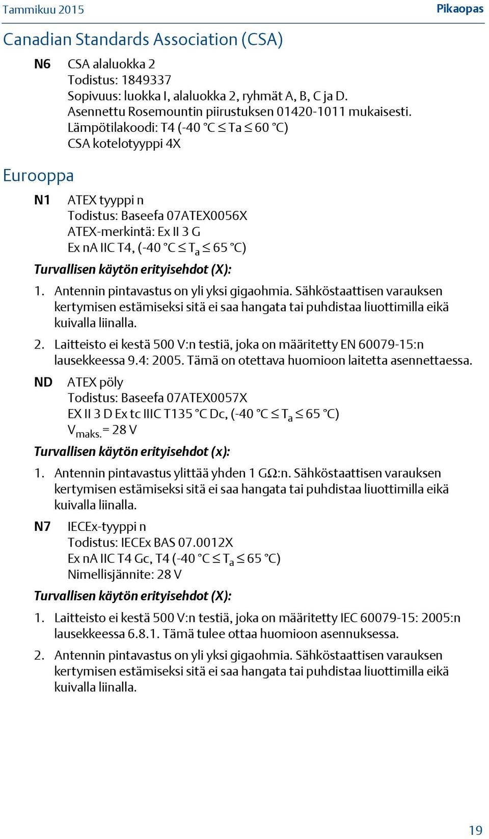 (X): 1. Antennin pintavastus on yli yksi gigaohmia. Sähköstaattisen varauksen kertymisen estämiseksi sitä ei saa hangata tai puhdistaa liuottimilla eikä kuivalla liinalla. 2.