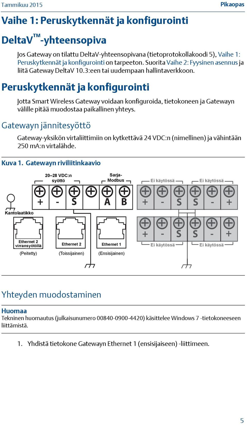 Peruskytkennät ja konfigurointi Jotta Smart Wireless Gateway voidaan konfiguroida, tietokoneen ja Gatewayn välille pitää muodostaa paikallinen yhteys.