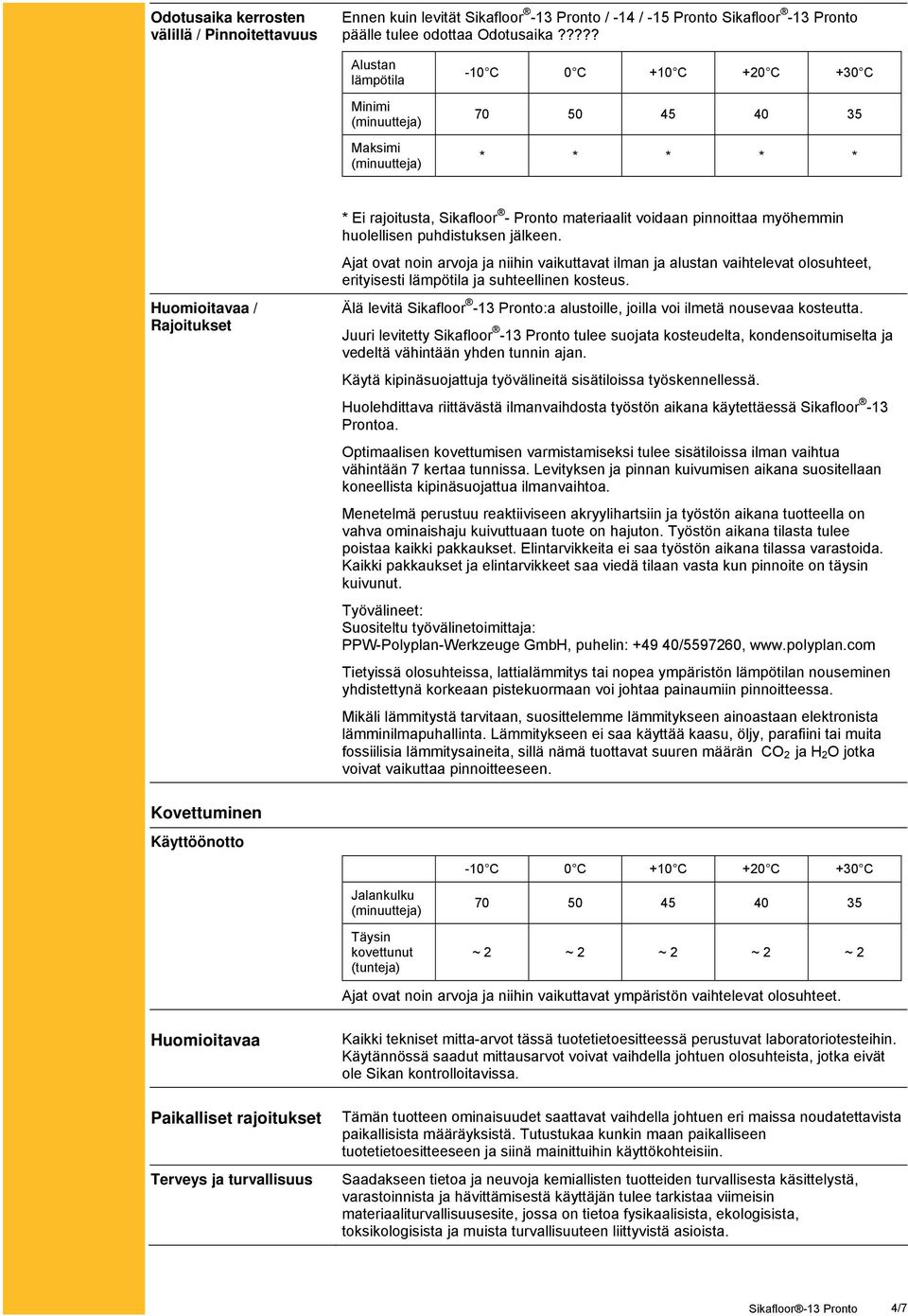 pinnoittaa myöhemmin huolellisen puhdistuksen jälkeen. Ajat ovat noin arvoja ja niihin vaikuttavat ilman ja alustan vaihtelevat olosuhteet, erityisesti lämpötila ja suhteellinen kosteus.