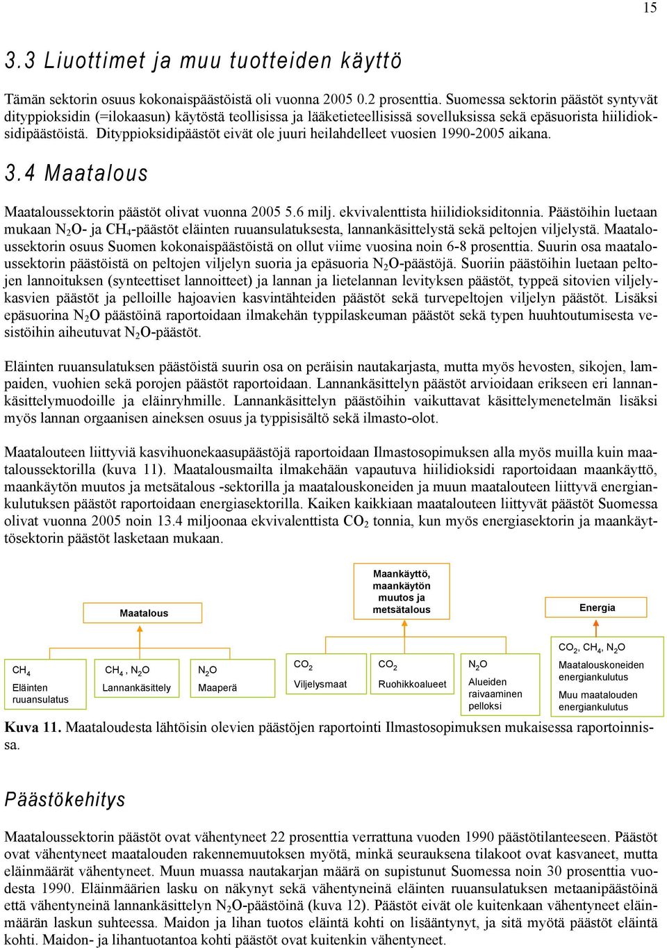 Dityppioksidipäästöt eivät ole juuri heilahdelleet vuosien 1990-2005 aikana. 3.4 Maatalous Maataloussektorin päästöt olivat vuonna 2005 5.6 milj. ekvivalenttista hiilidioksiditonnia.