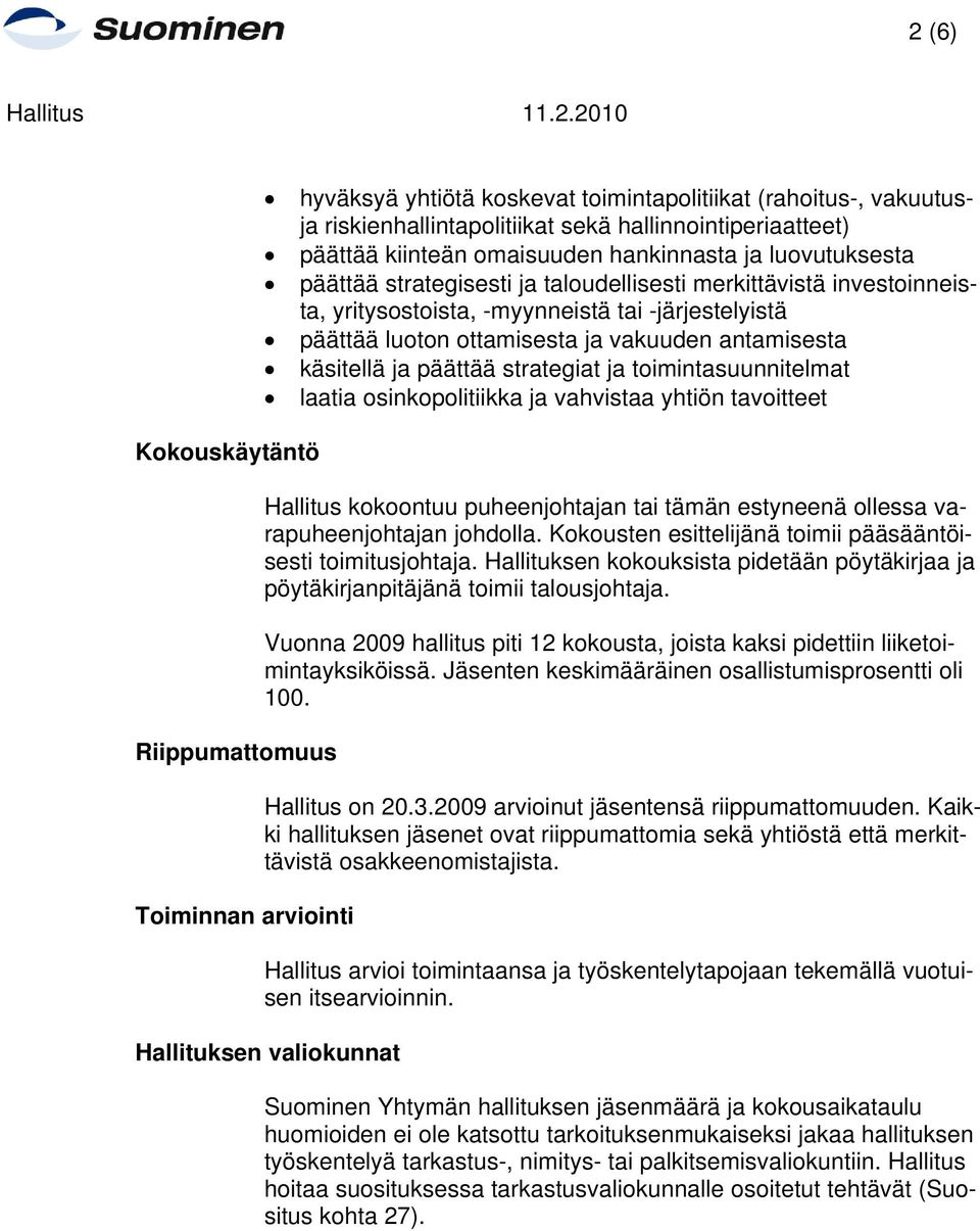 toimintasuunnitelmat laatia osinkopolitiikka ja vahvistaa yhtiön tavoitteet Kokouskäytäntö Riippumattomuus Toiminnan arviointi Hallitus kokoontuu puheenjohtajan tai tämän estyneenä ollessa