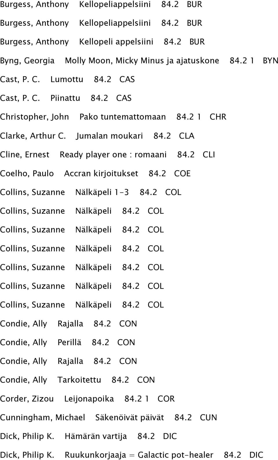 2 CLA Cline, Ernest Ready player one : romaani 84.2 CLI Coelho, Paulo Accran kirjoitukset 84.2 COE Collins, Suzanne Nälkäpeli 1-3 84.2 COL Condie, Ally Rajalla 84.2 CON Condie, Ally Perillä 84.