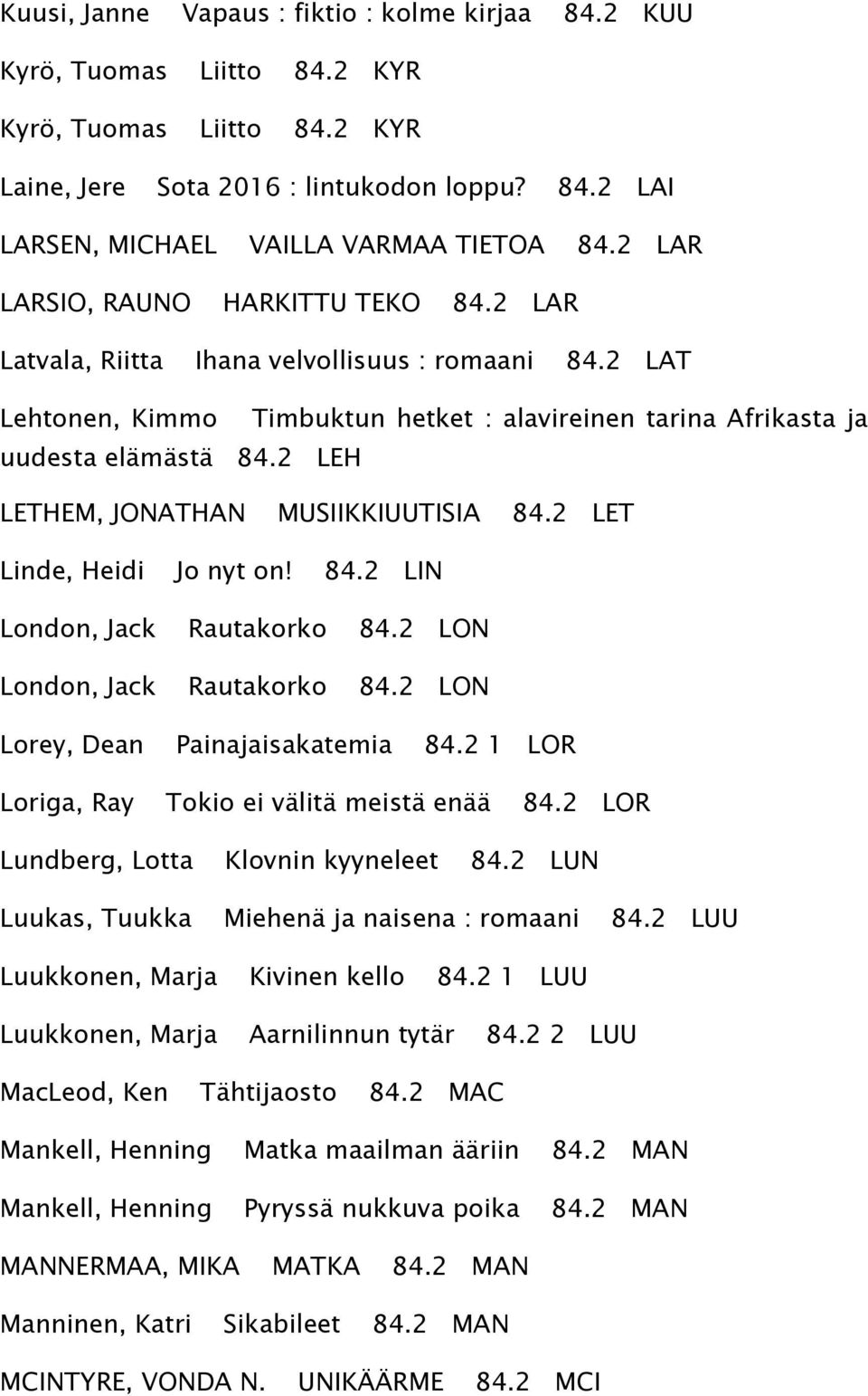 2 LEH LETHEM, JONATHAN MUSIIKKIUUTISIA 84.2 LET Linde, Heidi Jo nyt on! 84.2 LIN London, Jack Rautakorko 84.2 LON London, Jack Rautakorko 84.2 LON Lorey, Dean Painajaisakatemia 84.