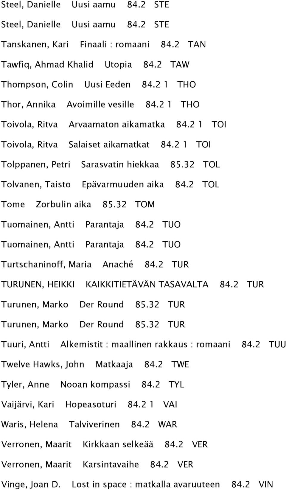 32 TOL Tolvanen, Taisto Epävarmuuden aika 84.2 TOL Tome Zorbulin aika 85.32 TOM Tuomainen, Antti Parantaja 84.2 TUO Tuomainen, Antti Parantaja 84.2 TUO Turtschaninoff, Maria Anaché 84.