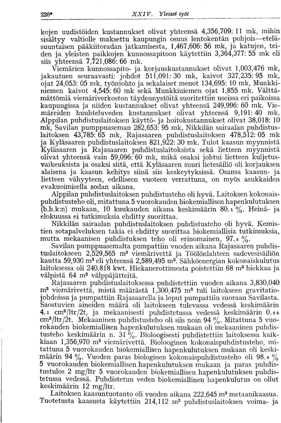 1,467,606:56 mk, ja katujen, teiden ja yleisten paikkojen kunnossapitoon käytettiin 3,364,377: 55 mk eli siis yhteensä 7,721,086: 66 mk.