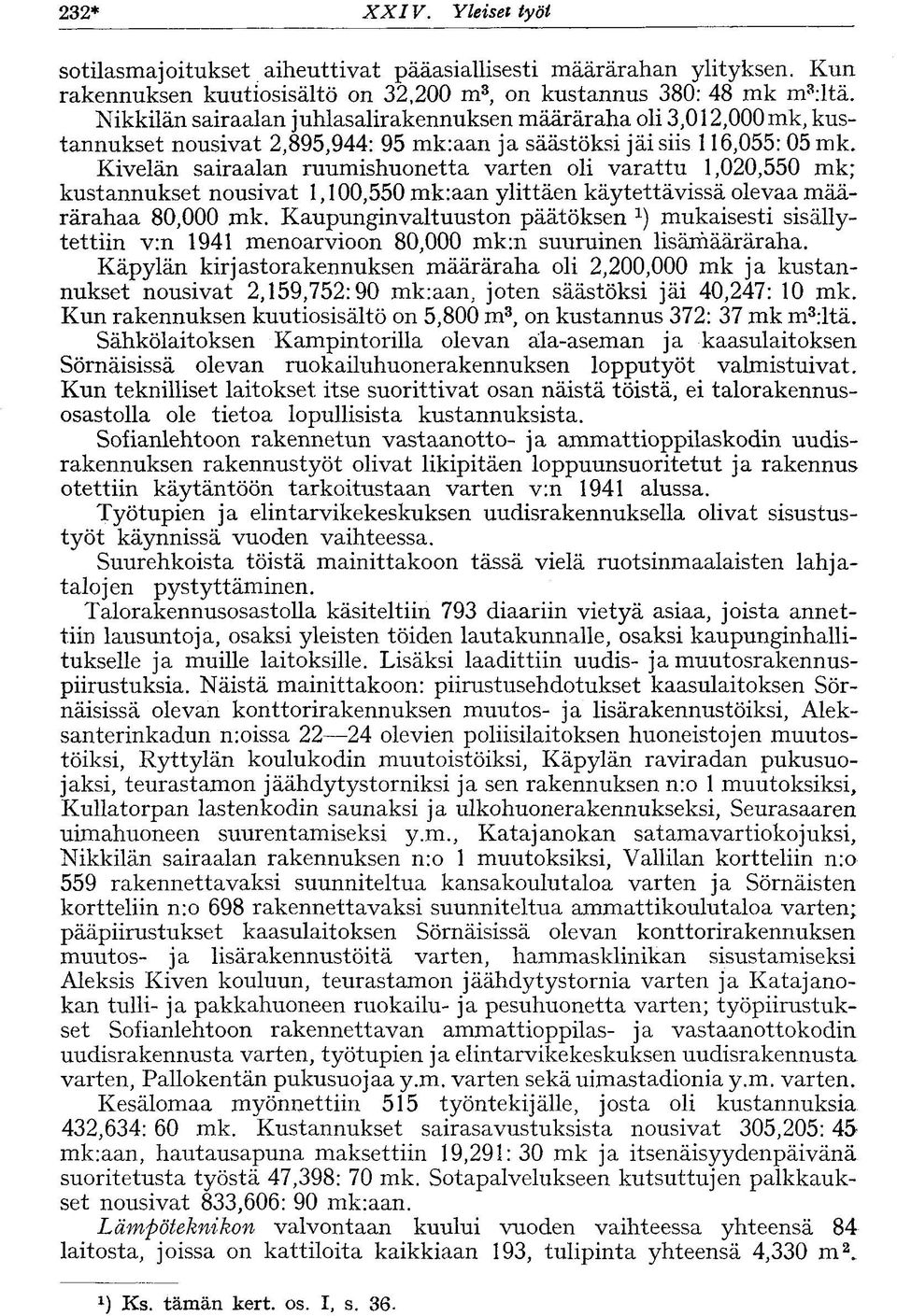 Kivelän sairaalan ruumishuonetta varten oli varattu 1,020,550 mk; kustannukset nousivat 1,100,550 mk:aan ylittäen käytettävissä olevaa määrärahaa 80,000 mk.