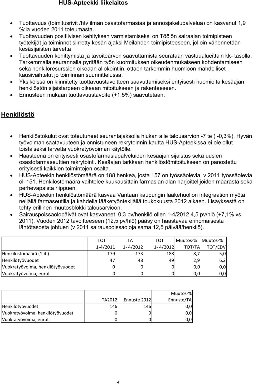 tarvetta Tuottavuuden kehittymistä ja tavoitearvon saavuttamista seurataan vastuualueittain kk- tasolla.