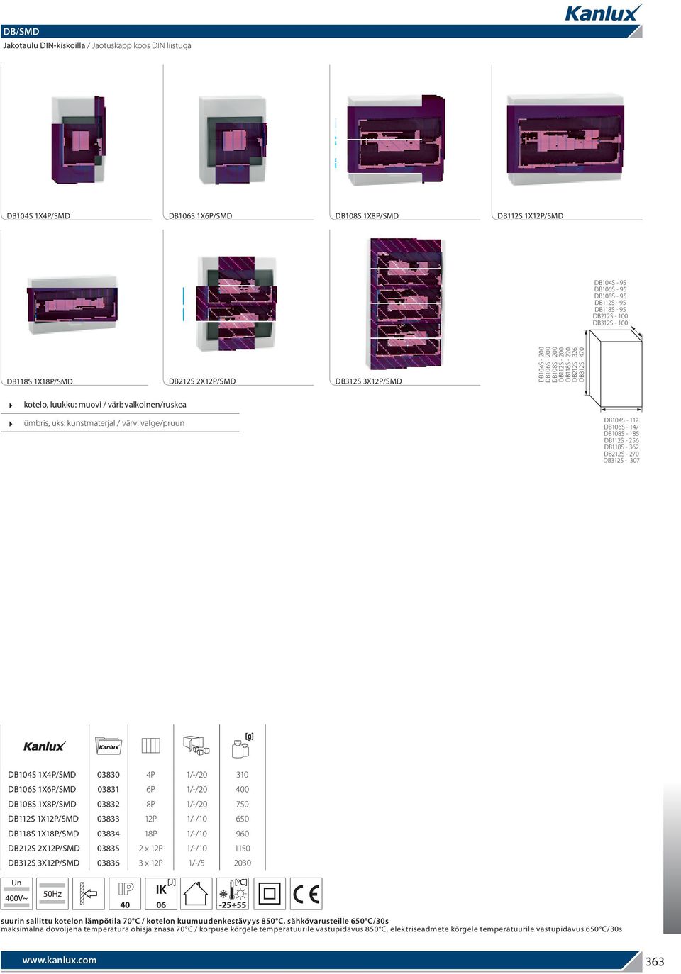 DB06S - 47 DB08S - 85 DBS - 56 DB8S - 36 DBS - 70 DB3S - 307 DB04S X4P/SMD 03830 4P /-/0 30 DB06S X6P/SMD 0383 6P /-/0 400 DB08S X8P/SMD 0383 8P /-/0 750 DBS XP/SMD 03833 P /-/0 650 DB8S X8P/SMD