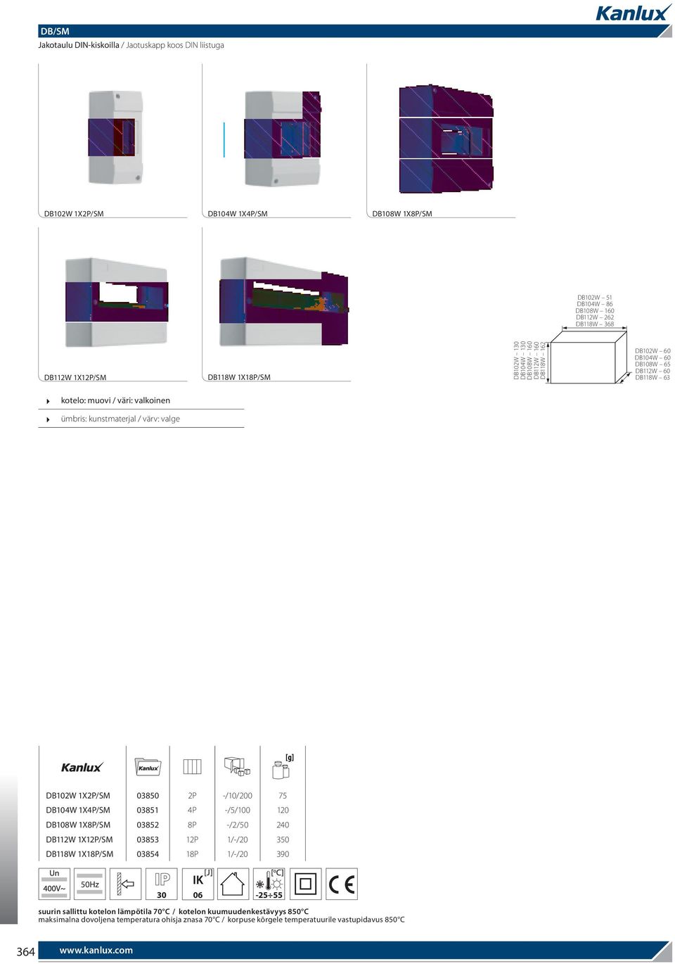 X4P/SM 0385 4P -/5/00 0 DB08W X8P/SM 0385 8P -//50 40 DBW XP/SM 03853 P /-/0 350 DB8W X8P/SM 03854 8P /-/0 390 30 06-5 55 suurin sallittu kotelon lämpötila