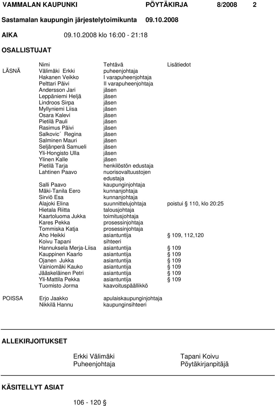 2008 klo 16:00-21:18 OSALLISTUJAT Nimi Tehtävä Lisätiedot LÄSNÄ Välimäki Erkki puheenjohtaja Hakanen Veikko I varapuheenjohtaja Pelttari Päivi II varapuheenjohtaja Andersson Jari jäsen Leppäniemi