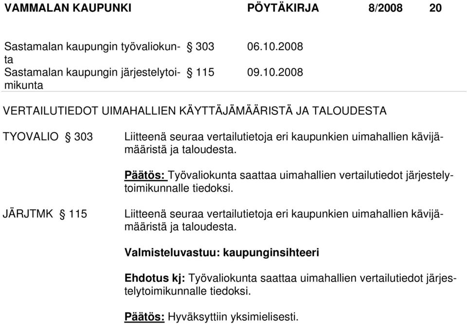 2008 VERTAILUTIEDOT UIMAHALLIEN KÄYTTÄJÄMÄÄRISTÄ JA TALOUDESTA TYOVALIO 303 Liitteenä seuraa vertailutietoja eri kaupunkien uimahallien kävijämääristä ja