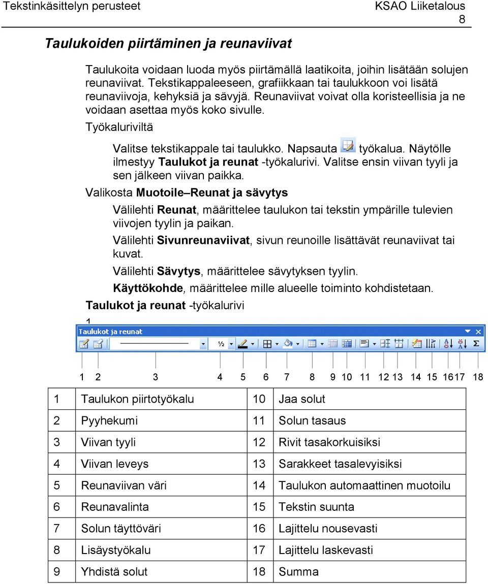 Työkaluriviltä Valitse tekstikappale tai taulukko. Napsauta työkalua. Näytölle ilmestyy Taulukot ja reunat -työkalurivi. Valitse ensin viivan tyyli ja sen jälkeen viivan paikka.