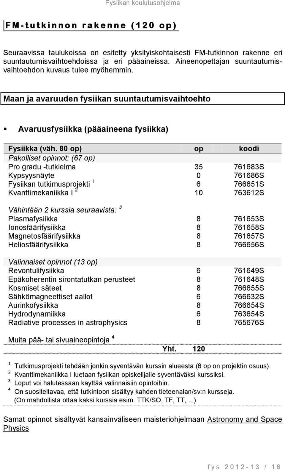 80 op) op koodi Pakolliset opinnot: (67 op) Pro gradu -tutkielma 35 761683S Kypsyysnäyte 0 761686S Fysiikan tutkimusprojekti 1 6 766651S Kvanttimekaniikka I 2 10 763612S Vähintään 2 kurssia