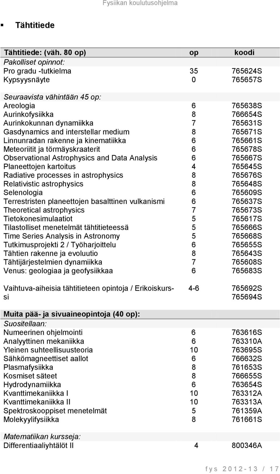 765631S Gasdynamics and interstellar medium 8 765671S Linnunradan rakenne ja kinematiikka 6 765661S Meteoriitit ja törmäyskraaterit 6 765678S Observational Astrophysics and Data Analysis 6 765667S