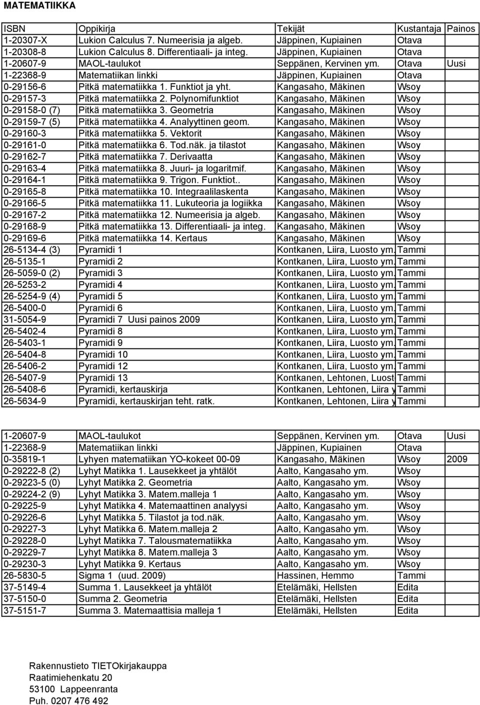 Kangasaho, Mäkinen Wsoy 0-29157-3 Pitkä matematiikka 2. Polynomifunktiot Kangasaho, Mäkinen Wsoy 0-29158-0 (7) Pitkä matematiikka 3.