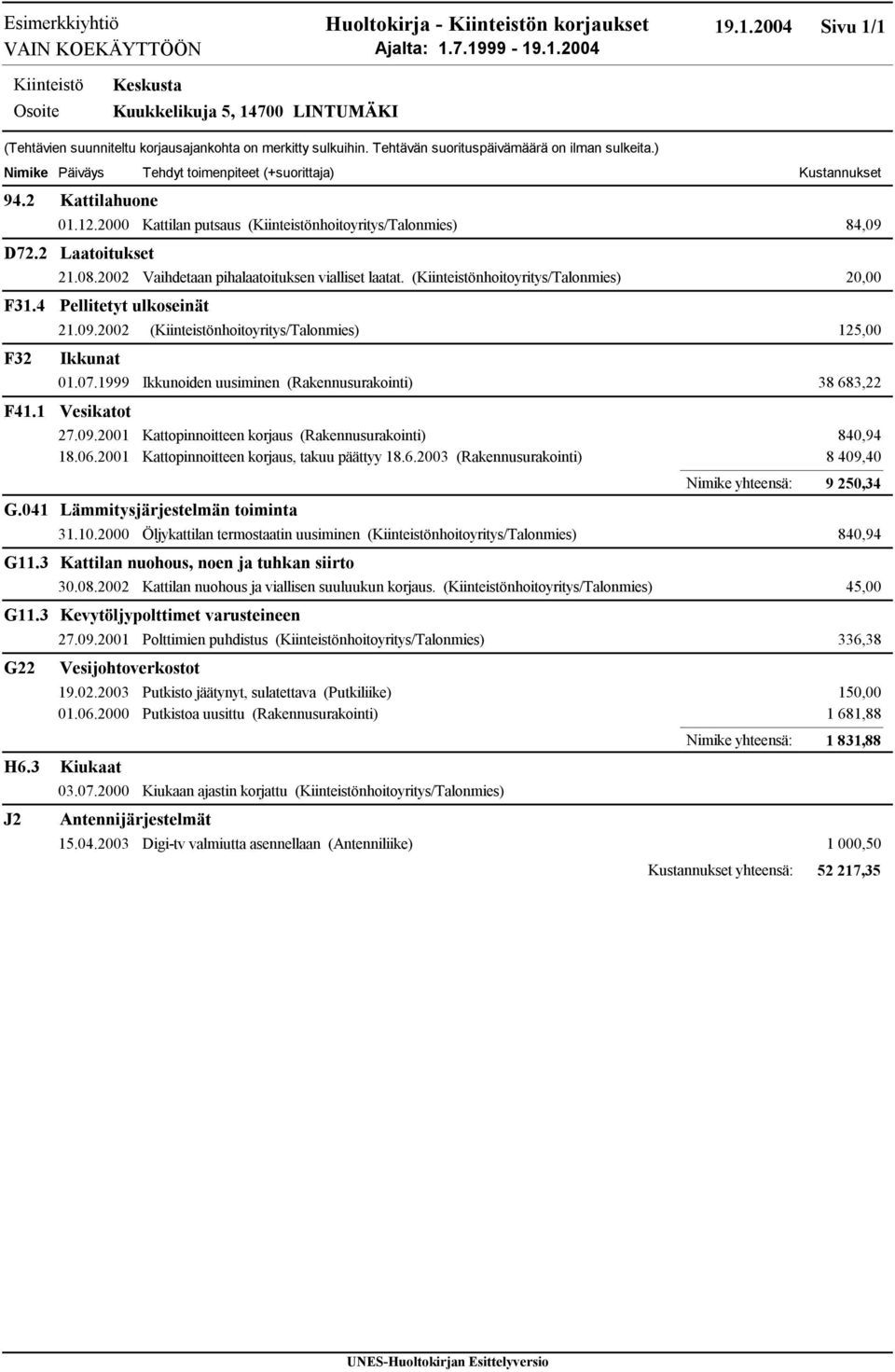 00 Vaihdetaan pihalaatoituksen vialliset laatat. (nhoitoyritys/talonmies) 0,00 F3.4 Pellitetyt ulkoseinät F3.09.00 (nhoitoyritys/talonmies) 5,00 Ikkunat 0.07.