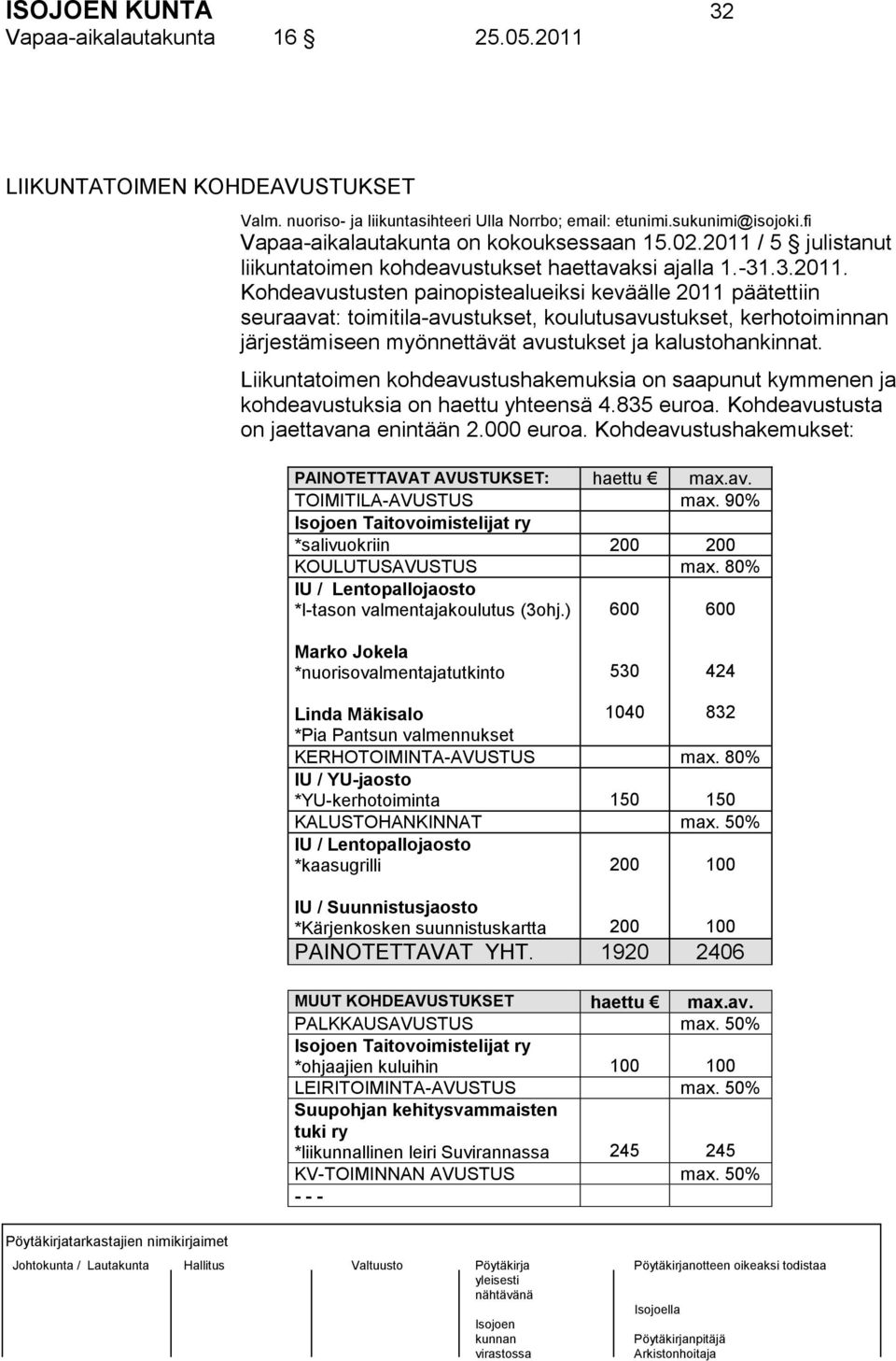 / 5 julistanut liikuntatoimen kohdeavustukset haettavaksi ajalla 1.-31.3.2011.