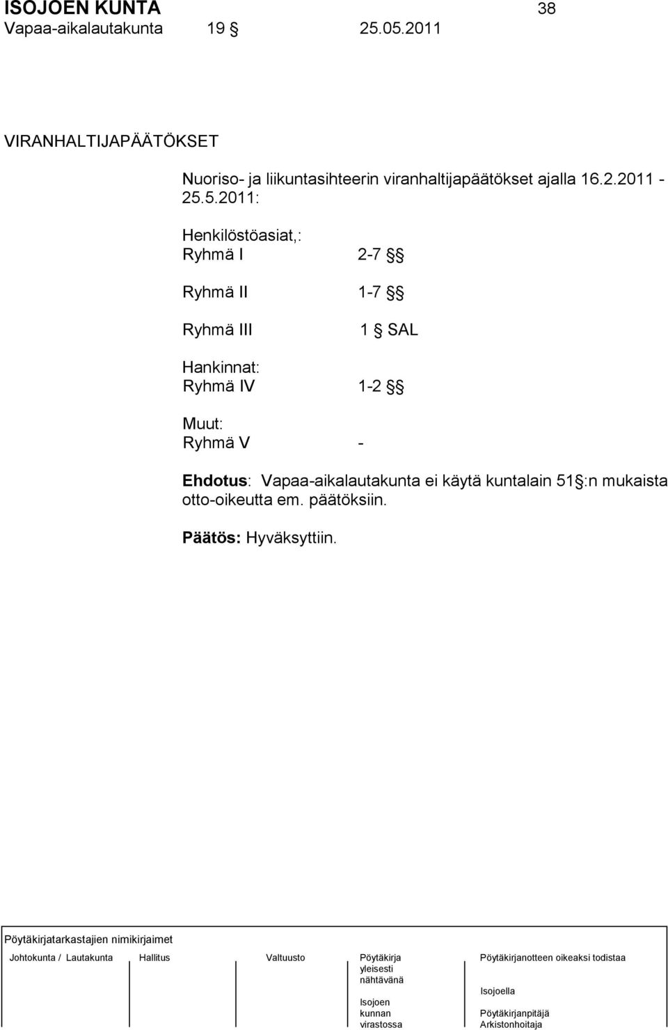 5.2011: Henkilöstöasiat,: Ryhmä I 2-7 Ryhmä II 1-7 Ryhmä III 1 SAL Hankinnat: Ryhmä IV 1-2