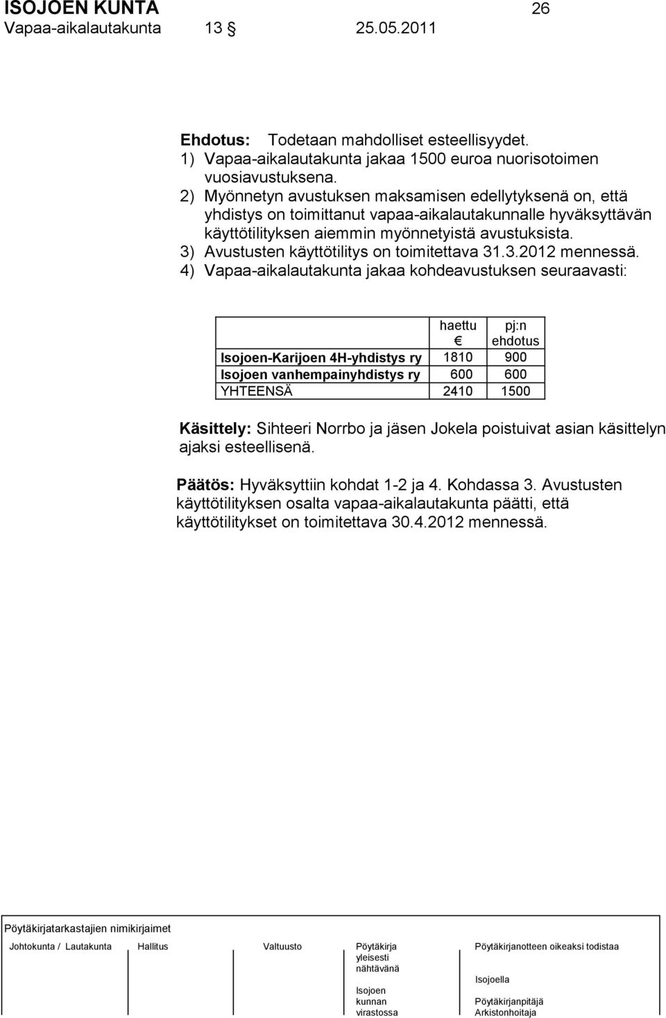 3) Avustusten käyttötilitys on toimitettava 31.3.2012 mennessä.