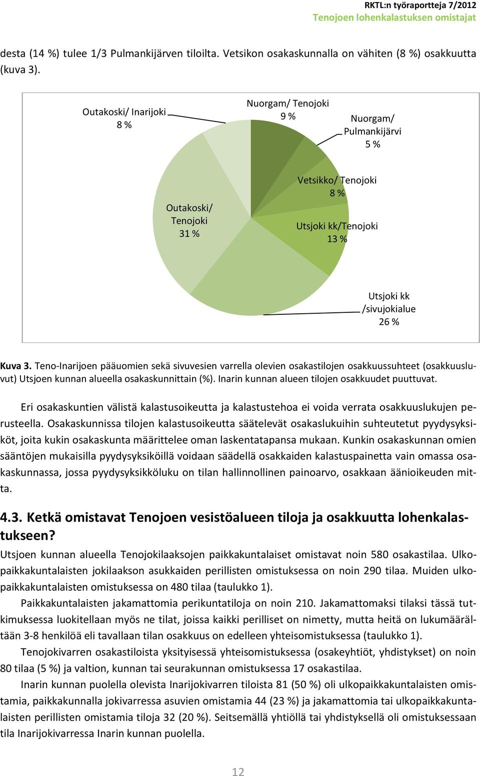 Teno-Inarijoen pääuomien sekä sivuvesien varrella olevien osakastilojen osakkuussuhteet (osakkuusluvut) Utsjoen kunnan alueella osakaskunnittain (%). Inarin kunnan alueen tilojen osakkuudet puuttuvat.