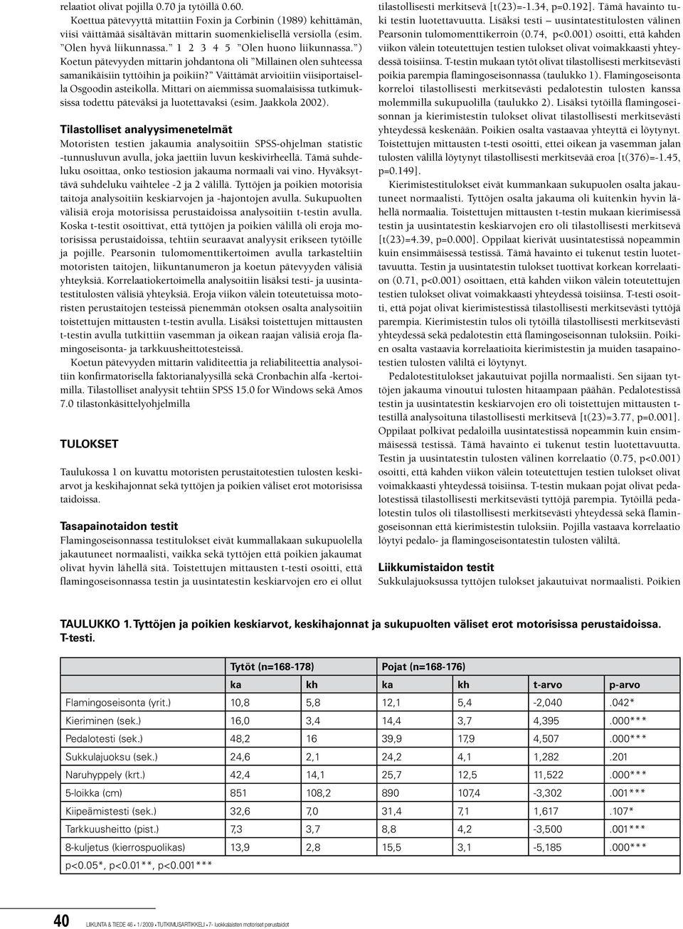 Väittämät arvioitiin viisiportaisella Osgoodin asteikolla. Mittari on aiemmissa suomalaisissa tutkimuksissa todettu päteväksi ja luotettavaksi (esim. Jaakkola 2002).