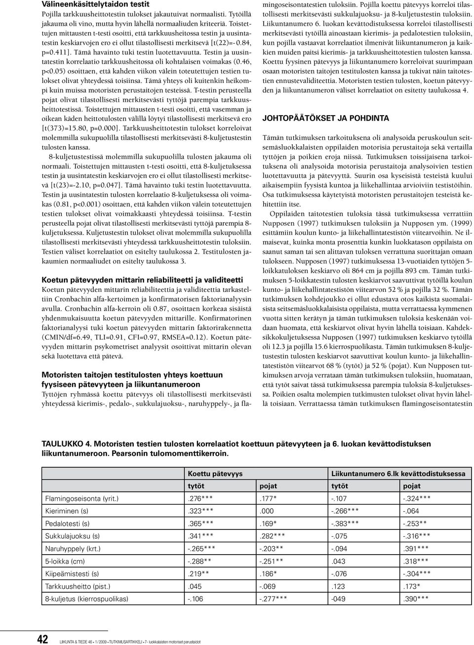 Tämä havainto tuki testin luotettavuutta. Testin ja uusintatestin korrelaatio tarkkuusheitossa oli kohtalaisen voimakas (0.46, p<0.