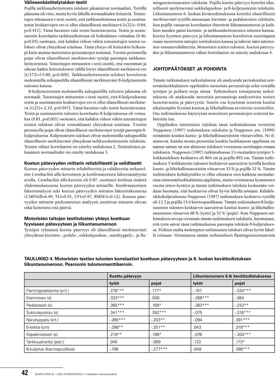 Tämä havainto tuki testin luotettavuutta. Testin ja uusintatestin korrelaatio tarkkuusheitossa oli kohtalaisen voimakas (0.46, p<0.